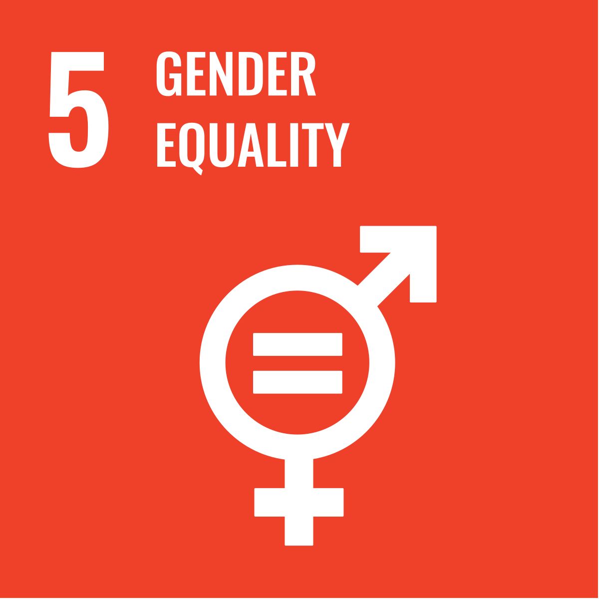 Gender Equality (SDG 5)